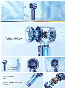 Handheld Mini Turbo Fan, USB-C Rechargeable Portable Cooling Fan, 5 Speed Digital Display Fan For Travel Beach Outdoor Summer - Handheld - View 5