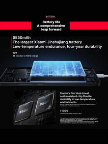 Xiaomi REDMI Turbo 4 中國版 *僅支援英文與中文 Dimensity 8400-Ultra 1.5K 超亮護眼螢幕 6550mAh 電池 高級玻璃機身 IP68 防塵防水 IP68 防塵防水 - 黑色 - 查看 3