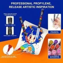Guangna Classic 200/168/120/100/72/48/36/24 Colors Acrylic Paint Markers, Smooth Acrylic Ink, Rich Colors, Comprehensive Color Classification, Layerable, Strong Coverage, Felt Tip, Suitable For Canvas, Rock Painting And More - Multicolor - View 9