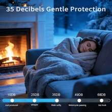 Compact Lightweight Mini Projector Designed For Android Users. Supports 4K High Definition And Local 720P Resolution, Making It An Ideal Choice For Home Theater Setup Due To Its Built-In Application System. - White - View 3