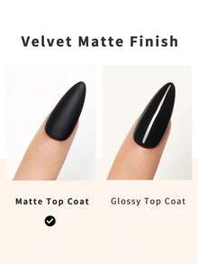 1 buah 15ml Kutek Gel Lapisan Atas Matte Transparan Tahan Lama, Hasil Akhir Mengkilap Tinggi yang Ditingkatkan dengan LED UV - Lapisan segel matte - View 7