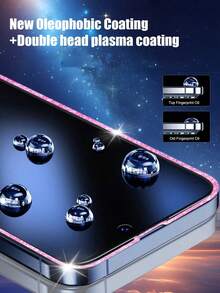 MSRI 2pcs, Pink Glitter Frame Privacy Tempered Glass Screen Protector, 9H Hardness, Anti-Peeping, Precise Fit, Suitable For Phone Cases, Fashionable Phone Accessory, Full Screen Coverage Phone Screen Protector, Compatible With Iphone Duo/18 Promax/18 Pro/18/17e/17 Pro Max/17 Pro/17Air/17/16 Pro Max/16 Pro/16 Plus/16/15 Pro Max/15//14/13/12 And Other Models. - Black - View 4