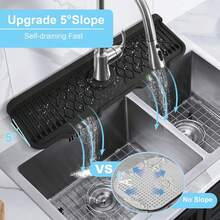 Silicone Faucet Water Splash Guard, Kitchen Sink Faucet Drainage Pad; Anti-Splash Countertop Protection Mat With Drainage Holes, Catches Splashes, Prevents Water Stains. Suitable For Kitchen Sink, Home Kitchen Countertop Daily Use - Multicolor - View 7