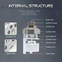 Valve - one-size - View 9