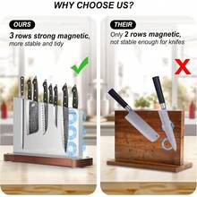 Large Magnetic Block Holder Without Knives Kitchen Counter, Stainless Steel Material Magnetic Storage Stand Rack With Strong Double Sided Magnet And Wood Base - 16.15x 11 Inches - Multicolor - View 2