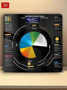 Tempered Glass Electronic Body Weight Scale, LED Display, Convenient And Easy To Use, Weight Measurement, Temperature Detection, Home Scale, Tempered Glass Scale, Modern Digital Scale, Minimalist Scale Design, Precision Engineering - Multicolor - View 3