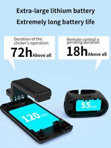 Kindle Page Turner Ring, Compatible With Kindle Paperwhite/Oasis/Scribe, Bluetooth-Free Clip-On Kindle Remote, Camera Remote For IPhone And Tablets, Compatible With Thick Protective Cases - Multicolor - View 11