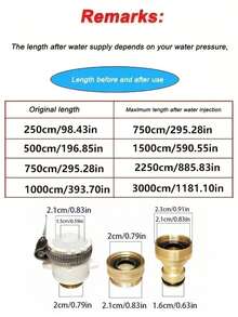 25/150ft Expandable Explosion-Proof Garden Hose With Spray Nozzle, For Home Gardening And Car Cleaning - B - View 2