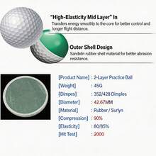 1pc Two-Layer Surlyn Golf Practice Balls, Custom Logo Printable Training Golf Balls, Durable Competition Golf Balls For Outdoor Driving Range - A - View 10