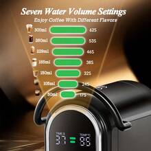 CAFELFFE 4-In-1 Capsule Coffee Machine | One-Touch Brewing | 20 BAR | Hot & Cold Brewing | Compatible With D*|N*|K* Capsules | ESE | Ground Coffee | Visible LCD Panel | 7-Level Water Adjustment | 600ml Removable Water Tank | - EU F Type Plug(220-240V) - View 4