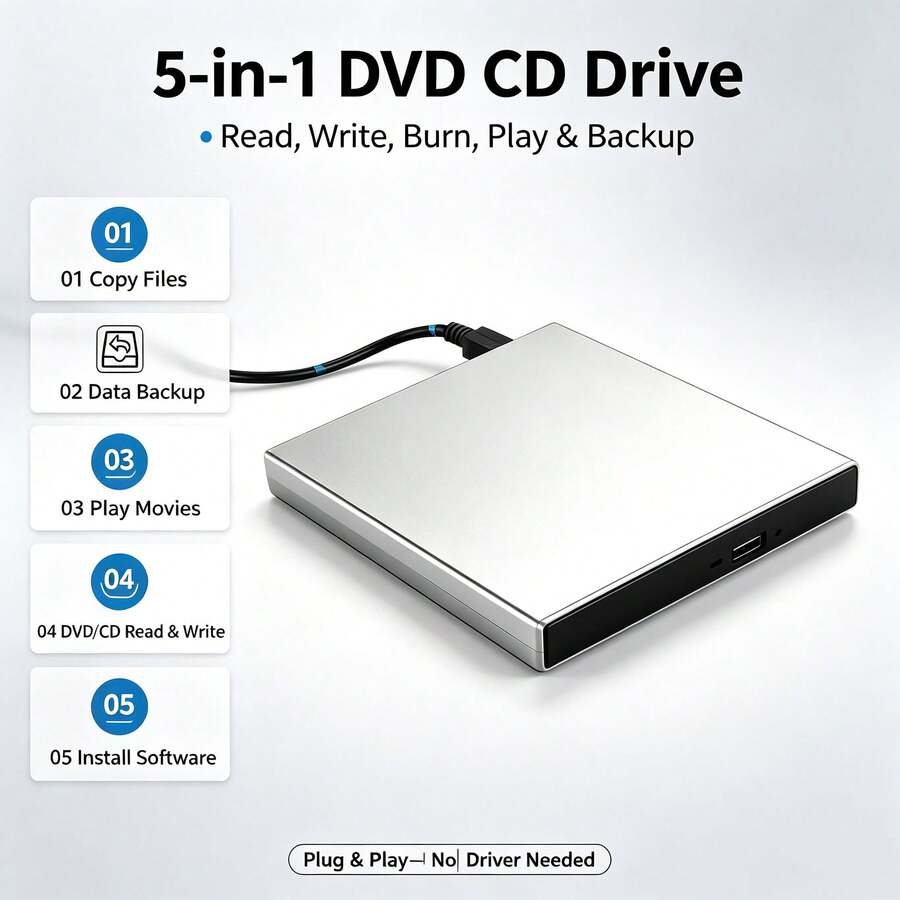 جهاز حرق أقراص CD DVD خارجي USB فائق النحافة وقابل للحمل، كاتب CD-R DVD-R بنظام التوصيل والتشغيل، محرك بصري خارجي عالي السرعة، متوافق مع أجهزة الكمبيوتر المحمولة وأجهزة الكمبيوتر المكتبية