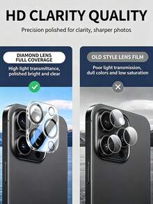 Navigator 5pcs, Compatible With Apple, One-Piece Silk Screen Lens Protector Film, Compatible With IPhone Ultra/18 Promax/18 Pro/18/17 Pro Max/17E/17 Pro/17Air/17/16 Pro Max/16 Pro/16 Plus/16/15 Pro Max/15 Pro/15 Plus/15/14/13/12/11, Acrylic Material, High Definition Transparent, One-Piece Full Coverage Protection, 9H High Hardness, Anti-Scratch, Anti-Fingerprint, Anti-Glare, Water-Resistant, Easy Installation Phone Accessory. - Clear - View 4