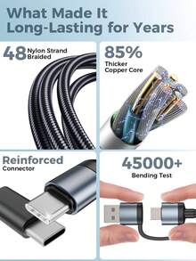 1pc 5A High-Speed 3-In-1 Universal Charging Cable, Nylon Braided Multi-Function Cable Compatible With IPhone Lightning, Android Type-C And Charging, Portable Travel Multi-Port Charging Cable - Black - View 6