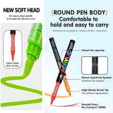 Guangna Classic 200/168/120/100/72/48/36/24 Colors Acrylic Paint Markers, Smooth Acrylic Ink, Rich Colors, Comprehensive Color Classification, Layerable, Strong Coverage, Felt Tip, Suitable For Canvas, Rock Painting And More - Multicolor - View 10