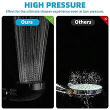 High Pressure, 3-Settings Handheld Showerhead With ON/Off Full Shutoff Push Button And Switch To Control Flow, Angle-Adjustable Water Saving Body Sprays - Matte Black - View 4