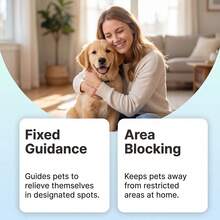 Dog And Cat Toilet Training Spray, Targeted Elimination Guidance And Deterrent Spray For Pets, Improves Home Environment, Reduces Indoor Random Excretion, Provides Continuous Guidance And Protection. A Great Gift For Family And Friends - 100ml - View 6