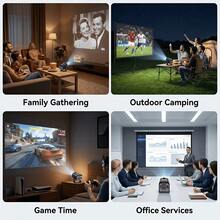 1 Piece Of HY300ABS Plastic (ABS Resin) Projector - Hy300 - View 6