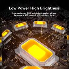 1pc Ultra Bright Rechargeable LED Emergency Light Pumpkin Shaped Camping Lantern Long Battery Life Tent Light Suitable For Home Outdoor Night Market - A - View 5