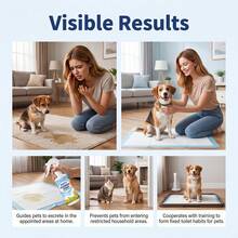 Dog And Cat Toilet Training Spray, Targeted Elimination Guidance And Deterrent Spray For Pets, Improves Home Environment, Reduces Indoor Random Excretion, Provides Continuous Guidance And Protection. A Great Gift For Family And Friends - 100ml - View 8