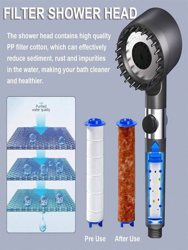 High-Pressure Handheld Shower Head With 3-Setting Adjustment, Christmas Bathroom Decor, Wall-Mounted Non-Electric Shower Spray Head, Universal Shower Accessory, Create A Luxurious Bathing Experience