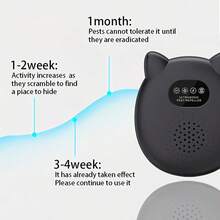 Upgraded Ultrasonic Pest Repeller, Indoor Pest And Insect Repellent, Electronic USB Rodent Repeller For Cockroaches, Rodents, Bugs, Mosquitoes, Mice, Spiders, Ants, Suitable For Homes, Households, Offices, Kitchens, Garages, Warehouses - View 6