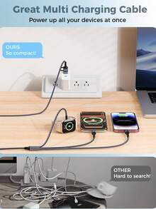 1pc 5A High-Speed 3-In-1 Universal Charging Cable, Nylon Braided Multi-Function Cable Compatible With IPhone Lightning, Android Type-C And Charging, Portable Travel Multi-Port Charging Cable - Black - View 3