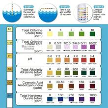 Testing Equipment - Multicolor - View 3