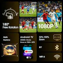 2026 Upgraded HY300 Mini Portable Projector, Smart Projector With Android System, Short Throw, WiFi6 + BT5.0, Native 1080P, Support/Decoding 4K, Suitable For Outdoor Camping And Home Heater - Hy300 - View 5