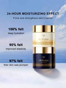 Krim Malam Intensif Tingkat Lanjut CPB (Isi Ulang) + Krim Siang Pelindung Tingkat Lanjut 5mL BERAT BERSIH 17 oz. - Krim Siang+Malam mini - View 2