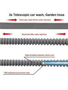 25/150ft Expandable Explosion-Proof Garden Hose With Spray Nozzle, For Home Gardening And Car Cleaning - B - View 5