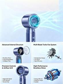 Handheld Mini Turbo Fan, USB-C Rechargeable Portable Cooling Fan, 5 Speed Digital Display Fan For Travel Beach Outdoor Summer - Handheld - View 9