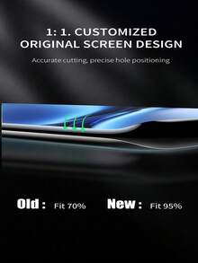 5Pcs HD Hydrogel Soft Film Full Coverage Screen Protector Compatible With Motorola Edge 30/40/50/60 Pro Fusion/ 6/7/8/9/10 Scratch Automatic Repair High Definition Glossy Surface, Automatic Adsorption, Easy To Install Explosion Proof And Scratch Resistant Support For Fingerprint Unlocking (NOT GLASS) - Clear - View 10