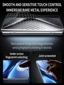 5Pcs HD Hydrogel Soft Film Full Coverage Screen Protector Compatible With Motorola Edge 30/40/50/60 Pro Fusion/ 6/7/8/9/10 Scratch Automatic Repair High Definition Glossy Surface, Automatic Adsorption, Easy To Install Explosion Proof And Scratch Resistant Support For Fingerprint Unlocking (NOT GLASS) - Clear - View 7