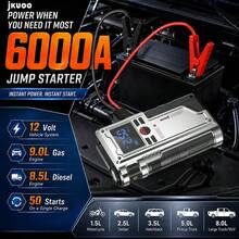 Car Battery Jump Starter With Air Compressor, 180 PSI 12V Portable Jump Starter Device With Jumper Cables, LED Light And LCD Display - Portable Multi-functional Pump [main Unit + Accessories] - View 4