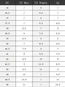 On Running Cloud 5 Coast Women Sneakers Lightweight Breathable Good ElasticityLogo Solid Easy To Wash Sports Outdoor Running Black Shadow Grey - Black/grey - View 3