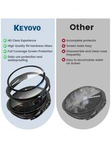 3 In 1 Case With Tempered Glass Screen Protector Compatible With Samsung Galaxy Watch 8/9 40mm 44mm Ultra-Thin Full Coverage Hard PC Anti-Scratch Anti-Slip Anti-Collision High-Definition Protective Case Galaxy Watch 8/9 Protective Shell 44mm 40mm Sports Accessories Classic Watch 9 Watch 8 Unisex, Black/Transparent/Rose Gold/Starlight - Integrated Case and Film - View 8