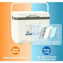 Portable Hard Cooler Box, Long-Lasting Insulation, Keeps Ice For Days; Mini Cooler Box Suitable For Outdoor Camping, Fishing, Picnic, Equipped With Handle, Multiple Colors Available, Non-Food Contact Material Cooler Box Insulation Box Commercial Outdoor Stall Food Breast Milk Fishing Fresh-Keeping Picnic Cold-Keeping Insulation Portable Handheld Refrigerator - White - View 8