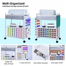 Garvee Rolling Craft Storage Cart,Scrapbooking & Sewing Organizer Trolley, MDF & Iron, Locking Caster Wheels, Space-Saving Craft Room Storage - White - View 3