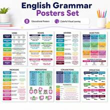 Set 8 Poster Pengajaran Tata Bahasa Bagian-Bagian Kata Bahasa Inggris, Poster Pengajaran Klasifikasi Kata Benda, Kata Sifat, Kata Keterangan, Kata Ganti, Kata Depan, Kata Penghubung, Kata Seru, Bagan Ringkasan Poin Pengetahuan Tata Bahasa Berkode Warna, Alat Bantu Pengajaran Bahasa Inggris di Kelas, Hiasan Dinding Dekoratif untuk Belajar Mandiri di Rumah, Materi Pendukung Perencanaan Pelajaran Guru, Poster Referensi Cepat Tata Bahasa Dasar Bahasa Inggris Tanpa Bingkai untuk Siswa - set 8 buah - View 8