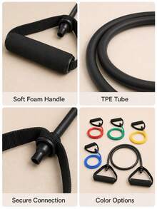 5 Sets 5-Level Resistance Bands With Handles, Suitable For Home Fitness, Pilates And Body Shaping - Multicolor - View 9
