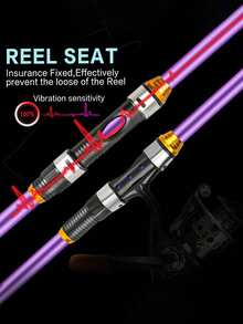 Wholesale Outdoor Fishing Rod, Suitable For All Water Bodies, Fiberglass Reinforced Plastic Travel Telescopic Portable Fishing Rod, Easy To Carry, Suitable For Casting, Best Choice For Fishing Enthusiasts - Multicolor - View 1