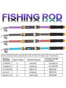 Wholesale Outdoor Fishing Rod, Suitable For All Water Bodies, Fiberglass Reinforced Plastic Travel Telescopic Portable Fishing Rod, Easy To Carry, Suitable For Casting, Best Choice For Fishing Enthusiasts - Multicolor - View 8