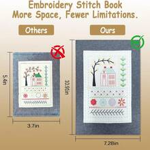 LAMYA Embroidery Stitch Book Kit For Adults & DIY Craft Enthusiasts, Portable Embroidery Kit For Beginners, Includes Guide To 106 Patterns With Tools & Tutorials And 86-Piece Sewing Tool Set (1 Kit) - DIY Sewing Kit 599 - View 9