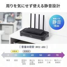 サンワサプライ 小型クーラー ルーター 冷却ファン ノートPC 冷却台 USB-A給電 静音18dB 2基ファン 15.6インチ対応 熱暴走対策 ブラック TK-CLN32U - チェックする 6