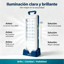 Nino Estudia Noche Oscuro Apaga Luz Mal Hecho Tarea No Alcanza Lampara Emergencia LED FX Recargable Portatil Multiples LED Super Potente Brillante Iluminacion Clara Nitida Base Vertical Mesa Escritorio Estudiar Trabajar Leer Casa Habitacion Noche Sin Cable Vista Clara Confortable Ahorra Energia Envio Gratis ◦ - Estrella - Ver 4