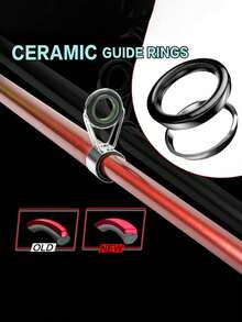 Wholesale Outdoor Fishing Rod, Suitable For All Water Bodies, Fiberglass Reinforced Plastic Travel Telescopic Portable Fishing Rod, Easy To Carry, Suitable For Casting, Best Choice For Fishing Enthusiasts - Multicolor - View 4