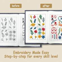 LAMYA Embroidery Stitch Book Kit For Adults & DIY Craft Enthusiasts, Portable Embroidery Kit For Beginners, Includes Guide To 106 Patterns With Tools & Tutorials And 86-Piece Sewing Tool Set (1 Kit) - DIY Sewing Kit 599 - View 4