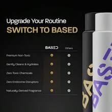 BASE.D Shower Duo | Shampoo + Conditioner | Deep Clean, Hydrates, Soothes Scalp, Boosts Volume | Fresh Peppermint | Science-Backed Formula | 12oz Each - Shampoo+Conditioner - View 6