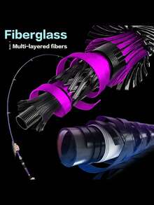 Wholesale Outdoor Fishing Rod, Suitable For All Water Bodies, Fiberglass Reinforced Plastic Travel Telescopic Portable Fishing Rod, Easy To Carry, Suitable For Casting, Best Choice For Fishing Enthusiasts - Multicolor - View 2