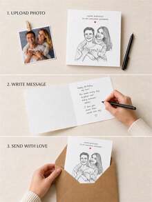 Custom Personalized Sketch Couple Photo Greeting Card, Custom Text Birthday Card For Husband. Romantic Souvenir Gift For Birthday, Wedding Anniversary, Ideal Loving Present For Your Partner. - Multicolor - View 3